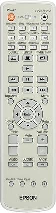 Remote control