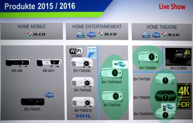 Потребительские продукты Epson на IFA 2016 Потребительские продукты Epson на IFA 2016