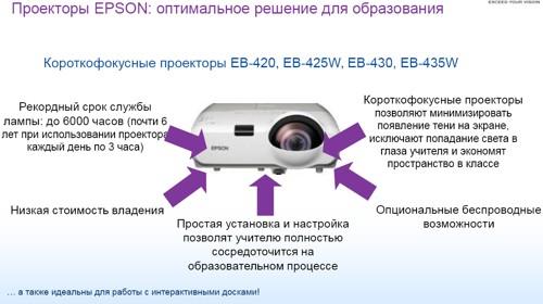 Пресс-конференция компании Epson - линейка проекторов 2012 года Пресс-конференция компании Epson - линейка проекторов 2012 года