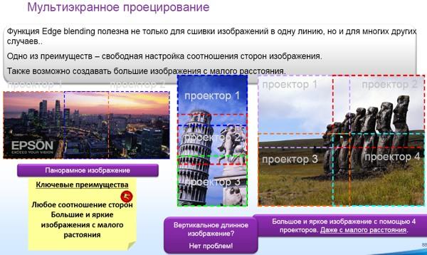 Пресс-конференция компании Epson - линейка проекторов 2012 года Пресс-конференция компании Epson - линейка проекторов 2012 года