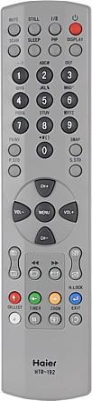 Remote control