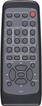Remote control