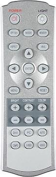Remote control, top