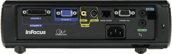 Rear panel