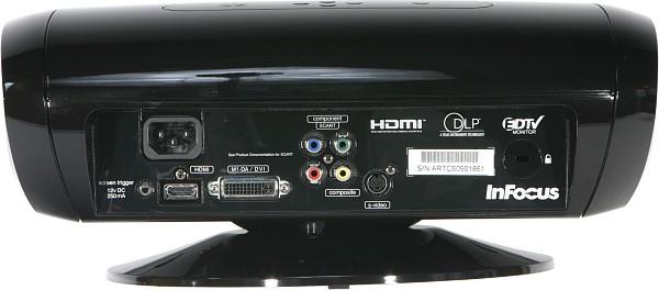Rear panel