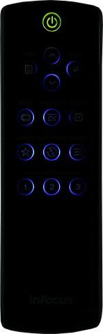 Remote control