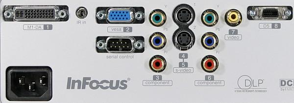 Connector panel