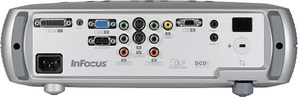 Rear panel