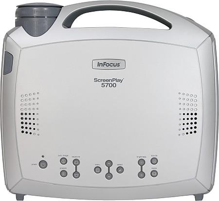 Projector