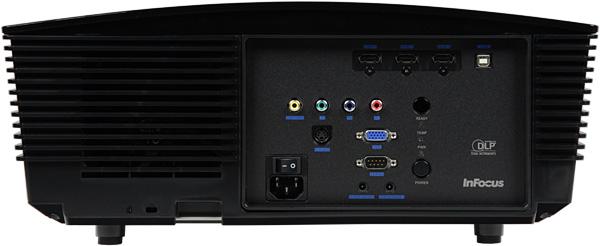 Rear panel