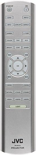 Remote control