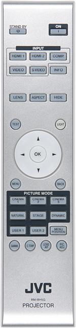 Remote control