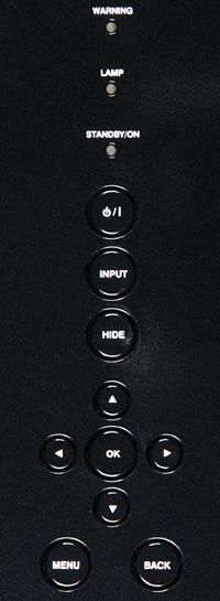 Control panel