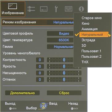 OSD
