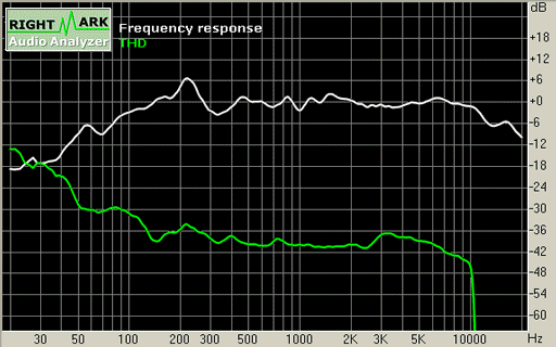 KEF Q series (часть 1), фото 20