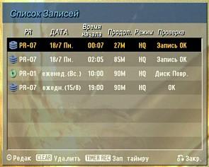 Record, Scheduler
