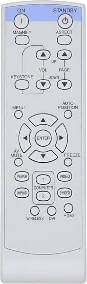 Remote control