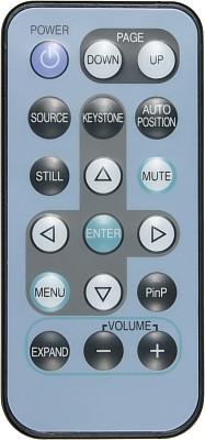 Remote control, general vie