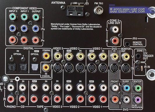 Onkyo TX-SR 701E, фото 6