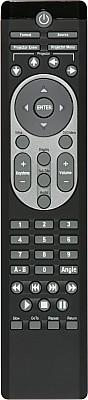 Remote control