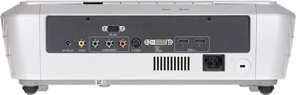 Rear panel