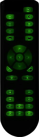 Remote control