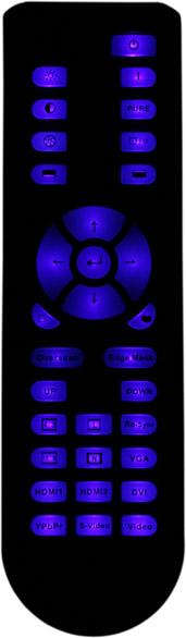 Remote control