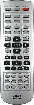 Remote control