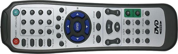 Remote control