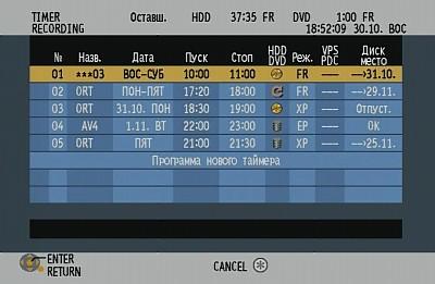 Record, Scheduler
