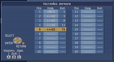 TV-Program