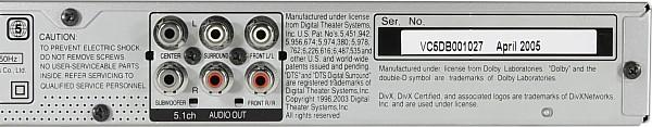 Connectors