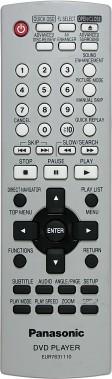 Remote control