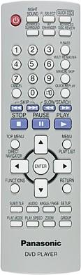 Remote control