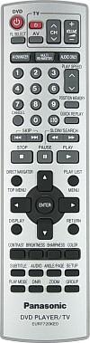 Remote control