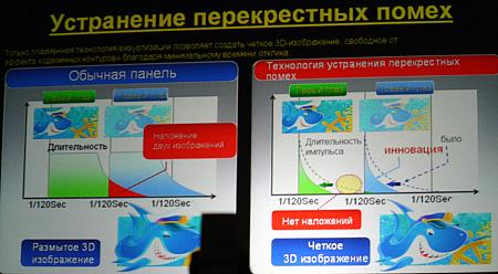 3D Конвенция Panasonic, фото 9
