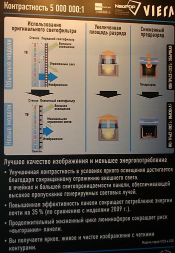 3D Конвенция Panasonic, фото 14