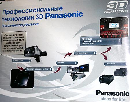 3D Конвенция Panasonic, фото 21