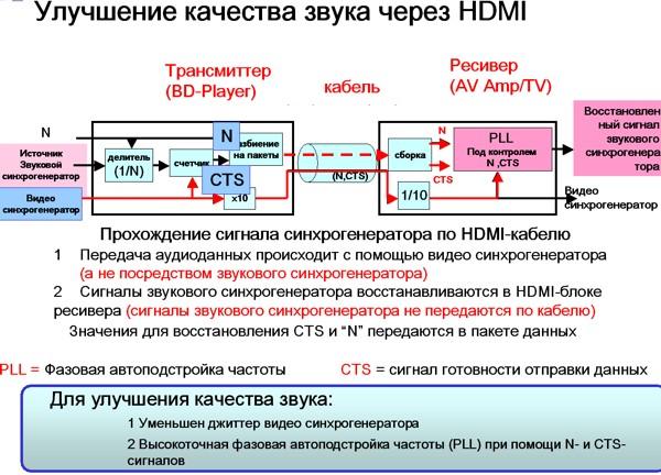 3D Конвенция Panasonic, фото 27