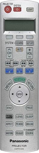 Remote control