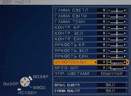OSD