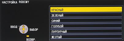 OSD