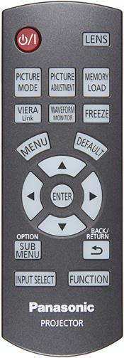 Remote control