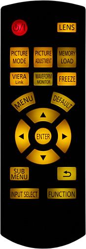 Remote control