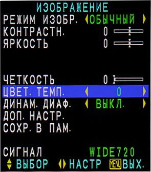 Menu-Rus