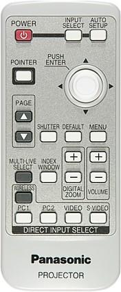 Remote control