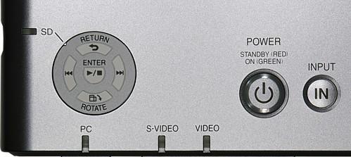 Control panel