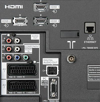 Connectors