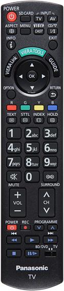 Remote control — Panasonic Viera TX-LR42D25