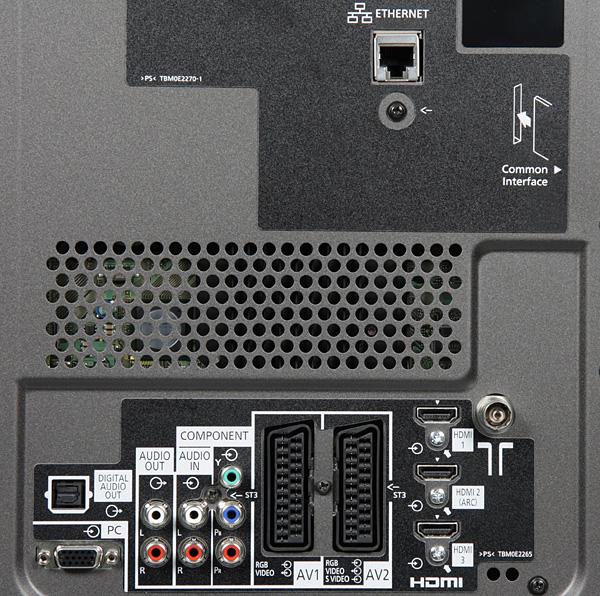 Connectors
